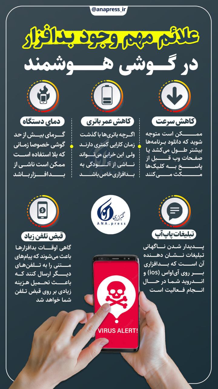 علائم مهم وجود بدافزار در گوشی هوشمند