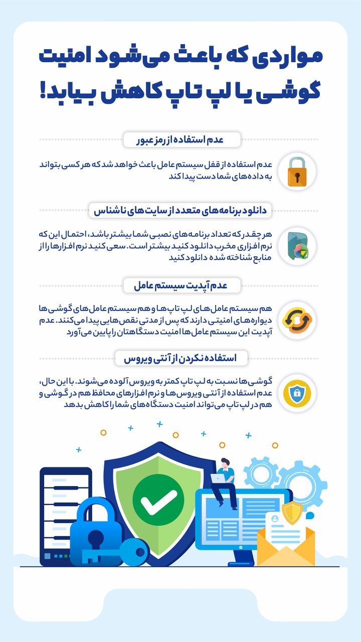 عوامل کاهش امنیت گوشی و لپ‌تاپ