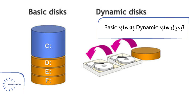 تبدیل هارد Dynamic به Basic