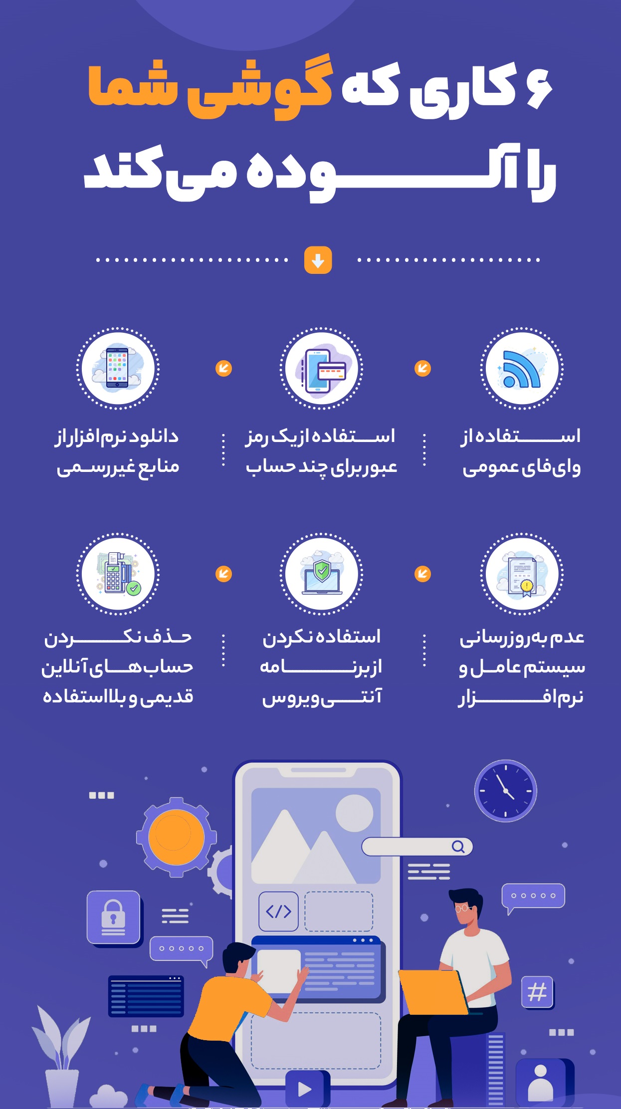 6 اشتباهی که گوشی شما را آلوده میکند