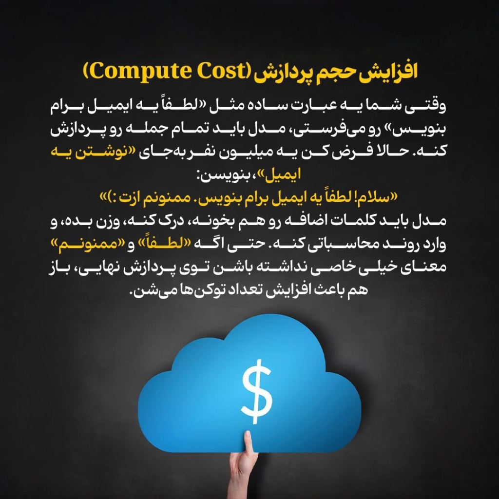 چرا گفتن «لطفاً» و «ممنونم» به چتباتها اشتباه است؟ 3 3