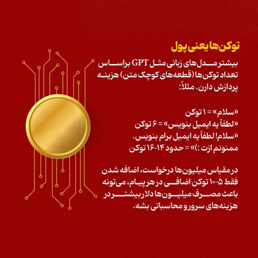 چرا گفتن «لطفاً» و «ممنونم» به چتباتها اشتباه است؟ 4 4