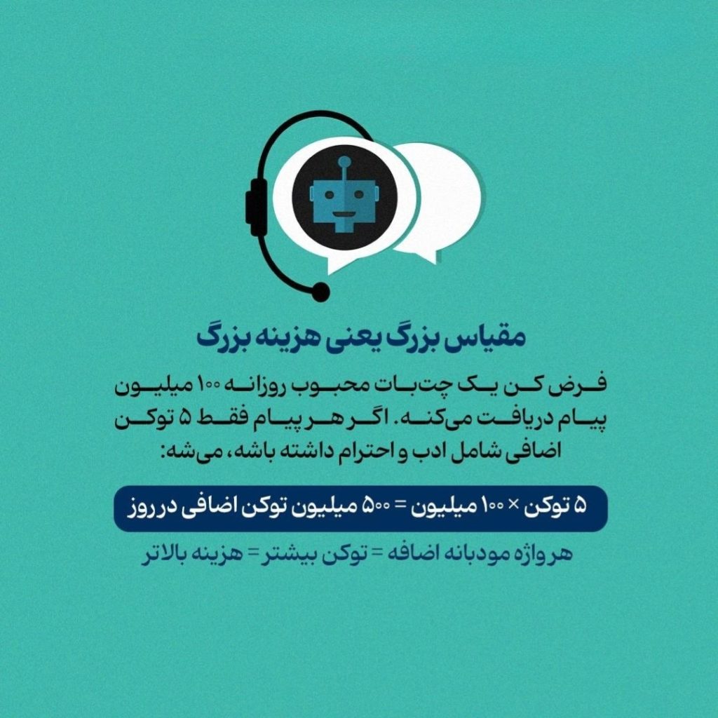 چرا گفتن «لطفاً» و «ممنونم» به چتباتها اشتباه است؟ 5 5