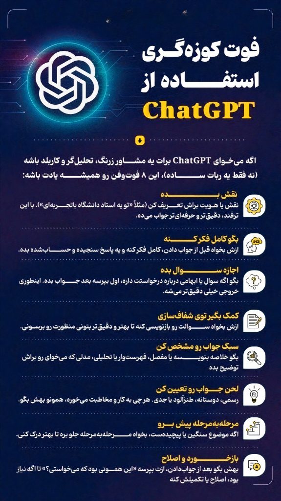چت بات 100 Le Upscale Balanced X4 2